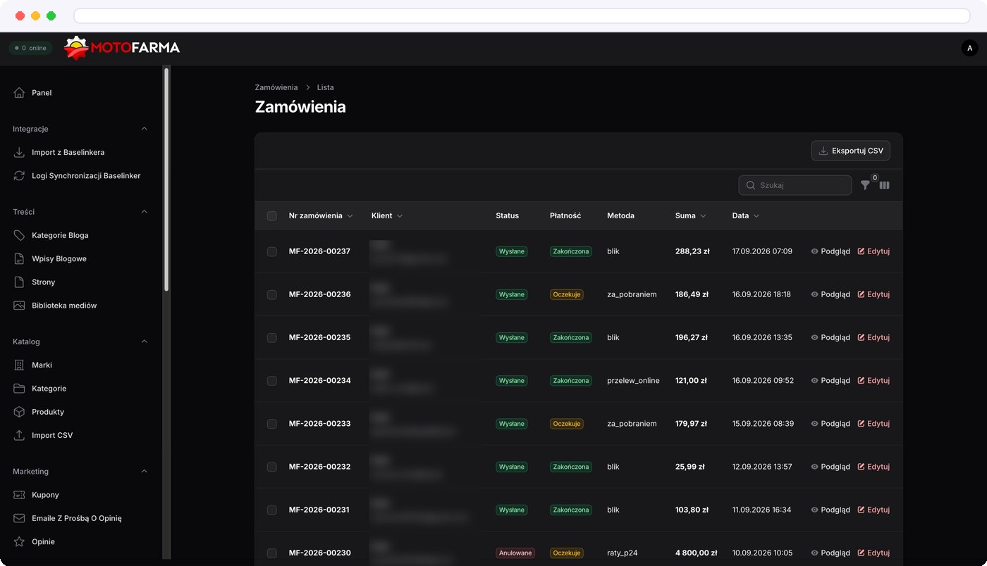 Panel sklepu Motofarma zbudowanego przez Hostlix.pl: lista zamówień i integracja z BaseLinkerem